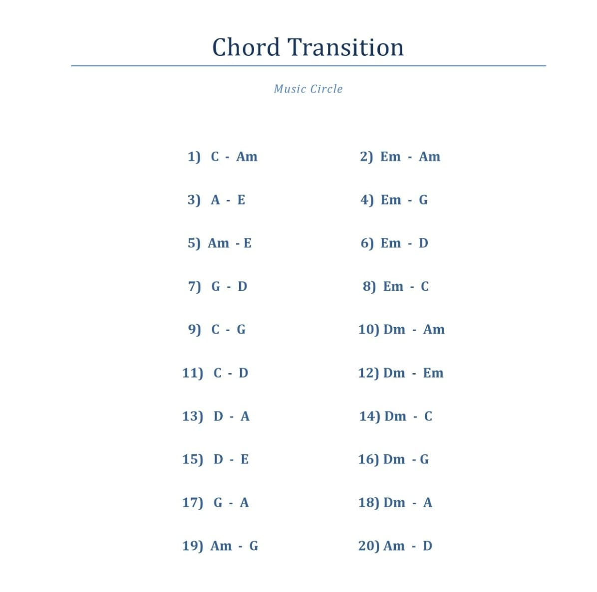 Chord Transition